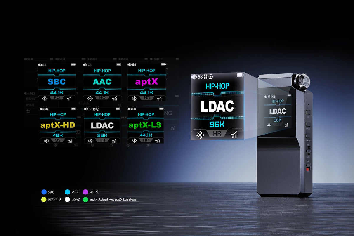 FiiO BTR17 screens showing each Bluetooth codec: SBC, AAC, aptX, aptX HD, LDAC and aptX Lossless