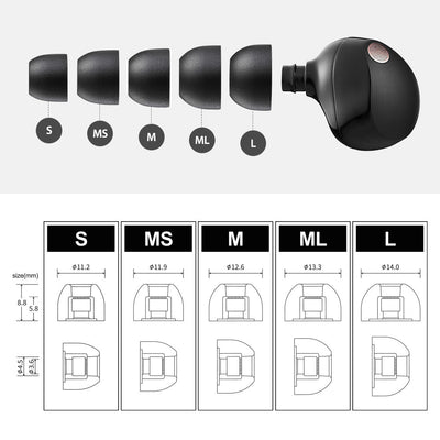 AZLA SednaEarfit Foamax size chart, S to L, with tip dimensions