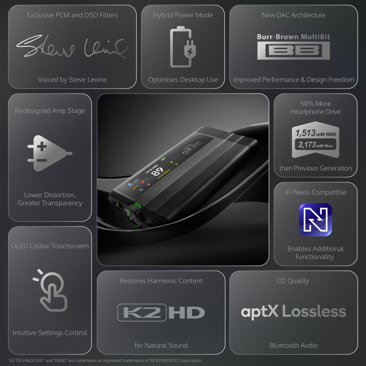 iFi iDSD GR 2 MT feature overview: Steve Levine filters, 1,513 mW output, K2HD, aptX Lossless and touchscreen